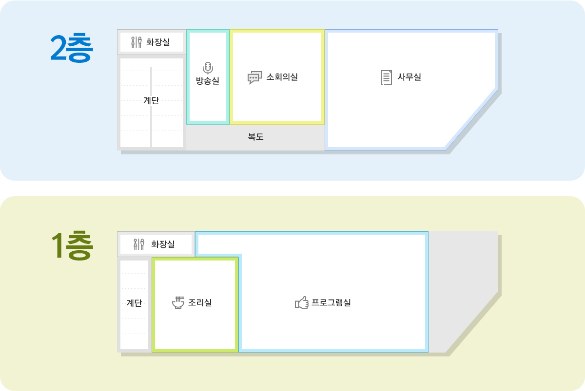 시설현황